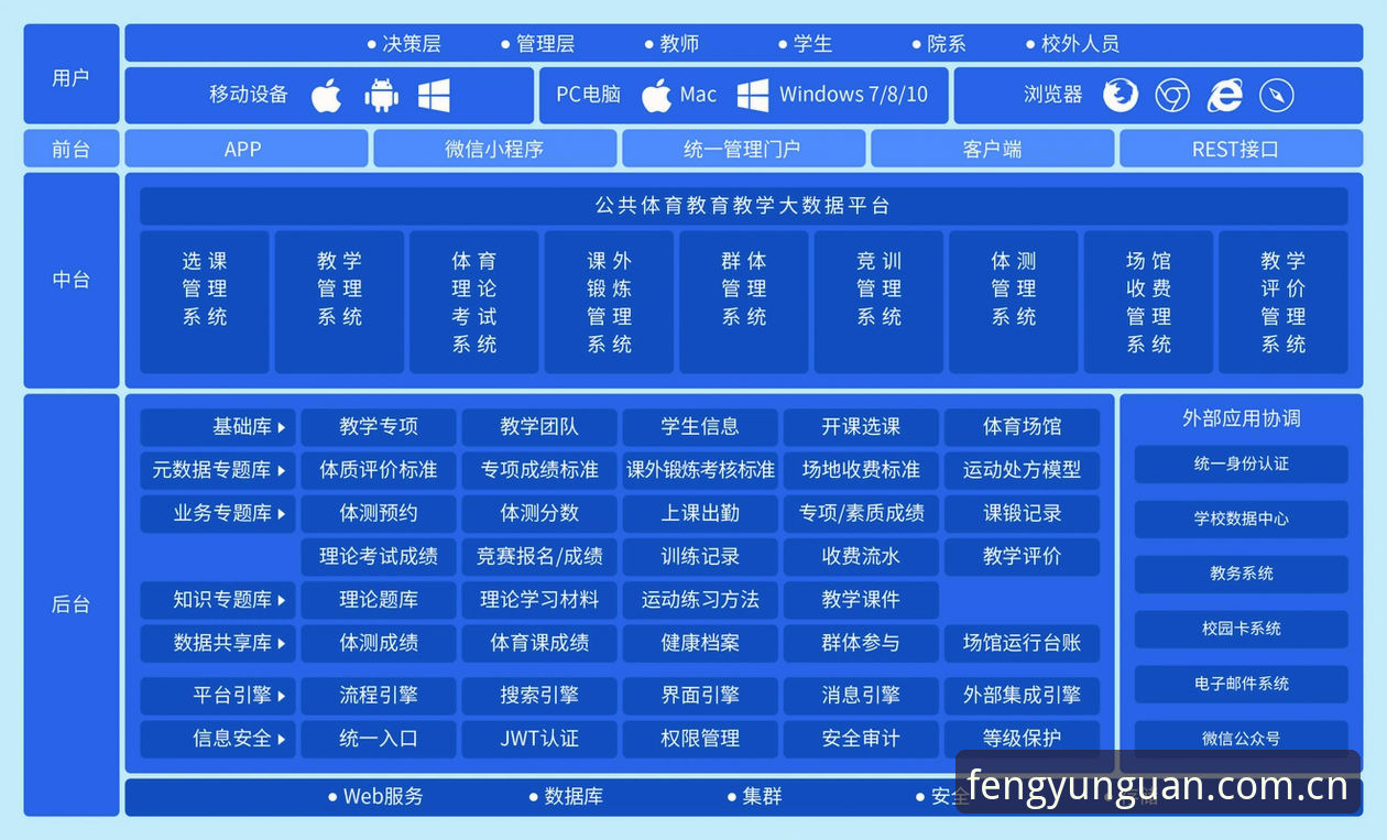 风云体育体育平台最新版 风云体育体育平台最新版7大实用功能解析,从安装到使用一步到位